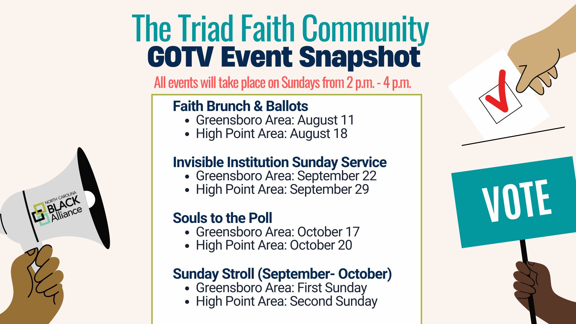 The Triad Faith Community GOTV Event Snapshot